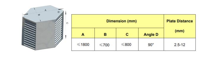 ១២៦